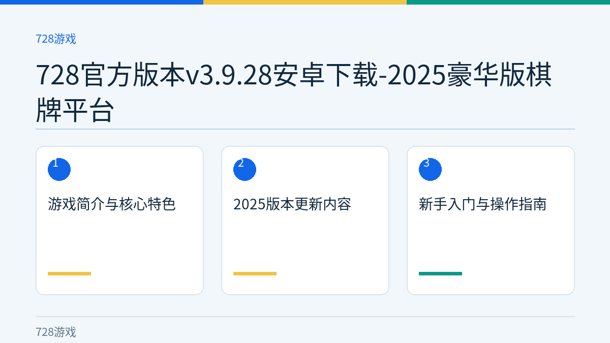 728官方版本v3.9.28安卓下载-2025豪华版棋牌平台文章内容示意图